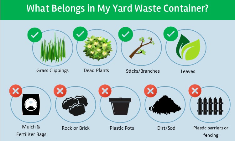 Yard Waste Explained | Homewood Disposal Service