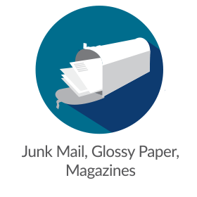 Junk Mail recycling
