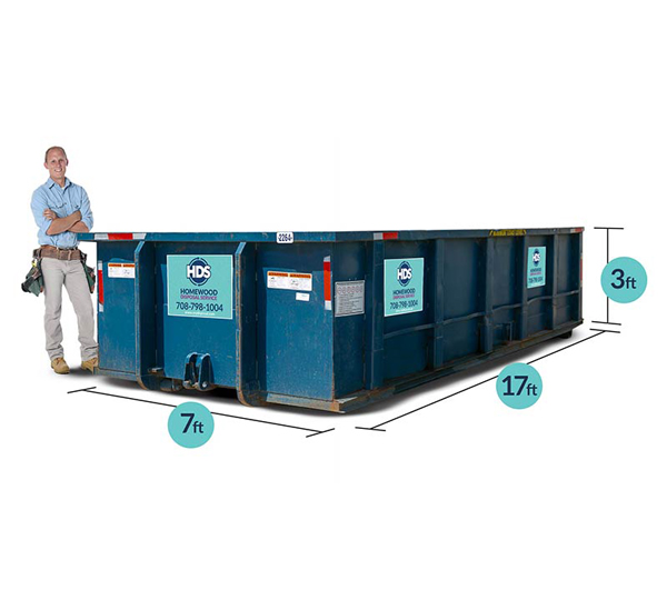 What Is The Best Dumpster Container Rental Service? thumbnail
