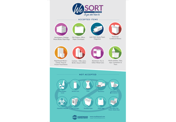 recycling communication flyer image