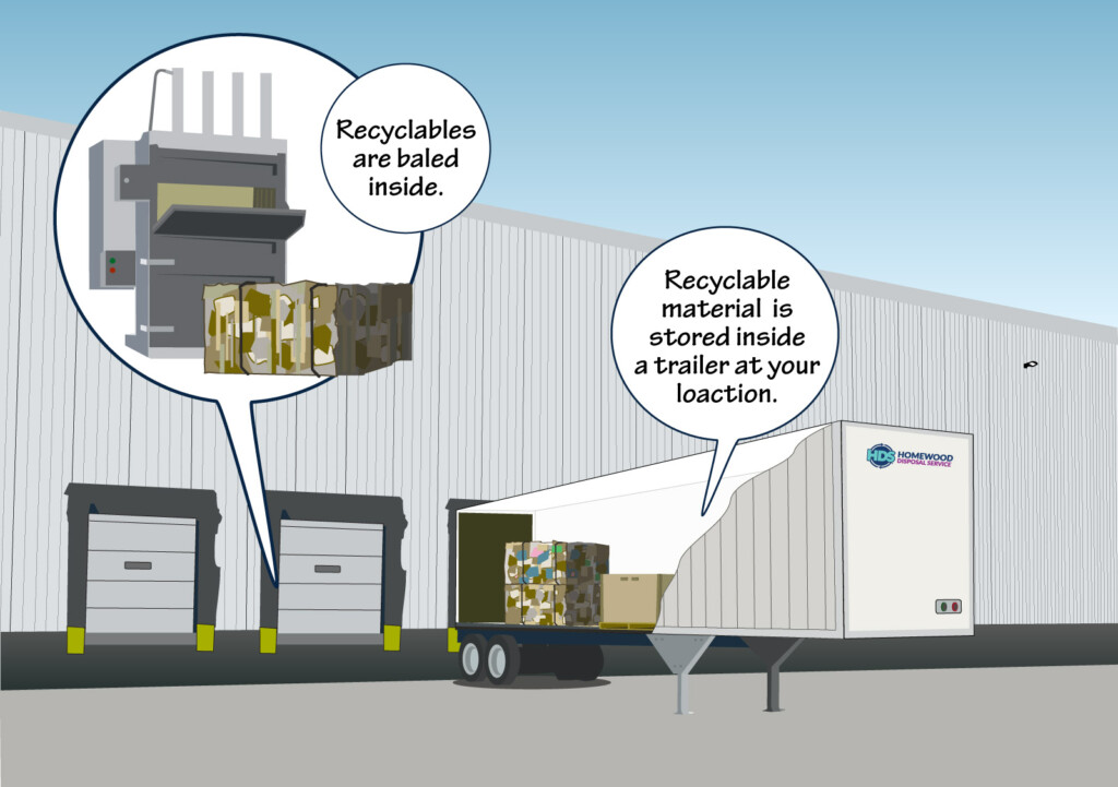 recycling storage trailer illustration at a warehouse