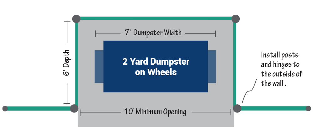 2-yard-dumpster-corral-illustration